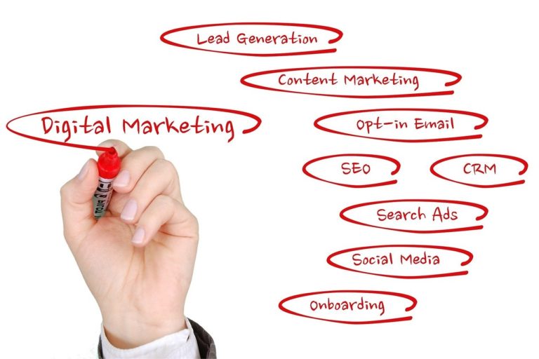Red Flags To Watch Out For When Hiring A Digital Marketing Agency