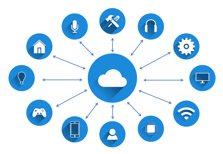 Home Automation and Your Energy Bill