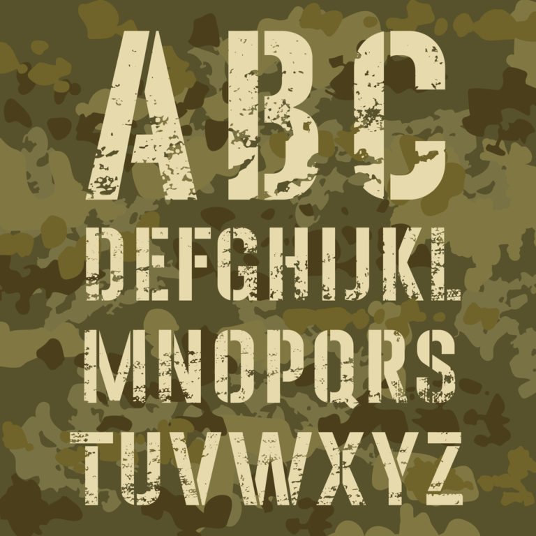 How the military alphabet was used in WWI and WWII